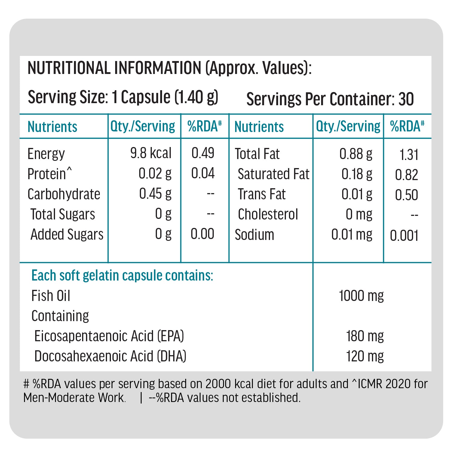 HealthKart Fish Oil, 30 Caps, 1000mg Omega 3 | HK Vitals at Broadway
