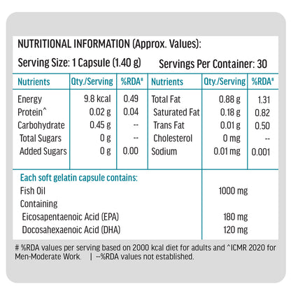HealthKart Fish Oil, 30 Caps, 1000mg Omega 3 | HK Vitals at Broadway