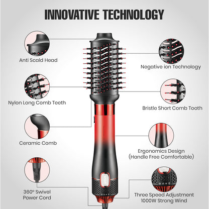 VGR V-484 Hot Air Brush