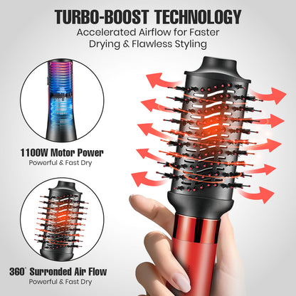 VGR V-484 Hot Air Brush
