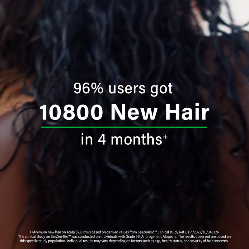 OZiva Hair Vitamins For Hair Re-Growth | OZiva at Broadway