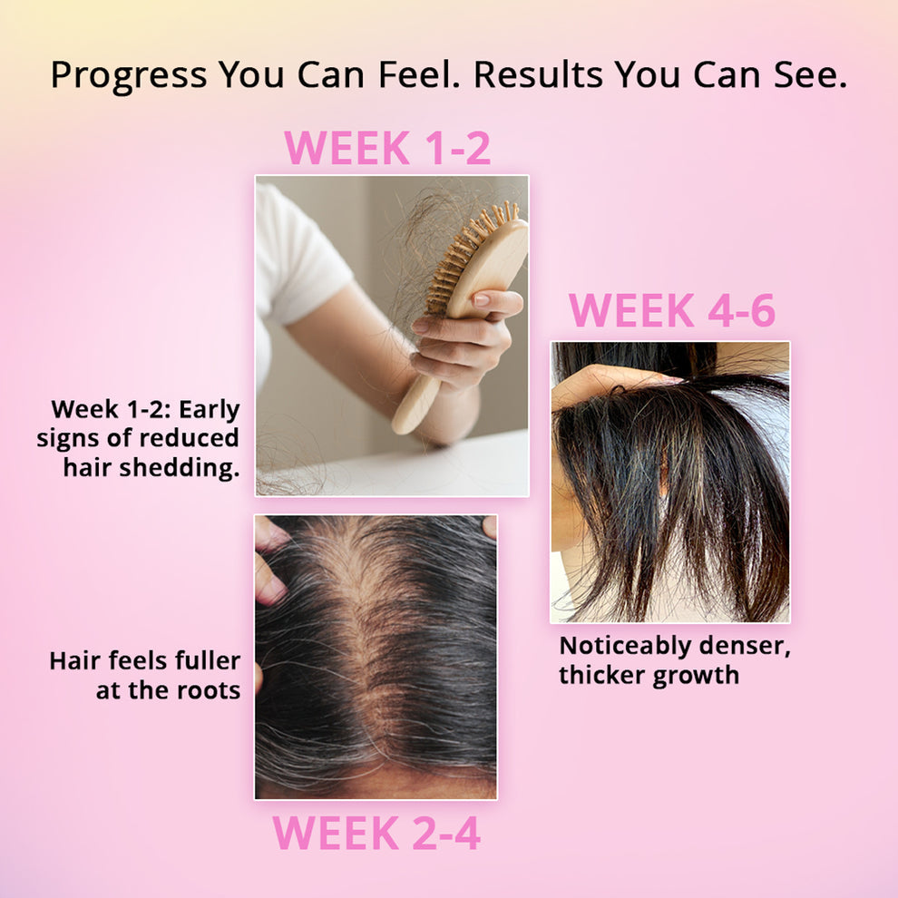Dr.Su Hair Growth Serum | Dr. Su at Broadway