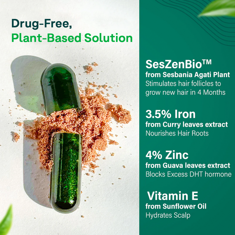 OZiva Hair Vitamins For Hair Re-Growth | OZiva at Broadway