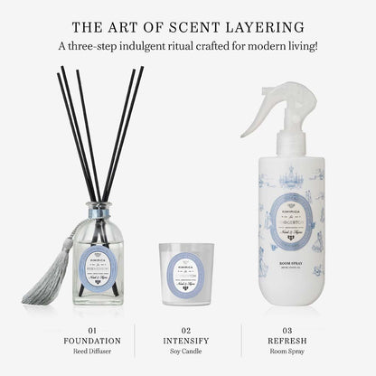 Midnight Masquerade Home Gift Set 4 in 1