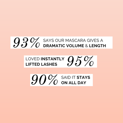 All About That Drama Voluminous Mascara | Iris Cosmetics at Broadway