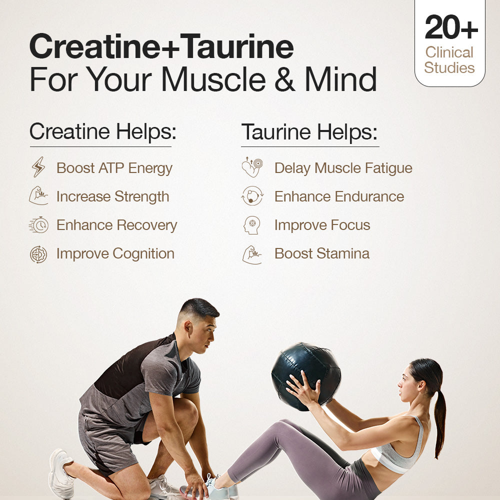 Pure Micronized Creatine Powder Monohydrate + Hcl- Unflavoured 100G