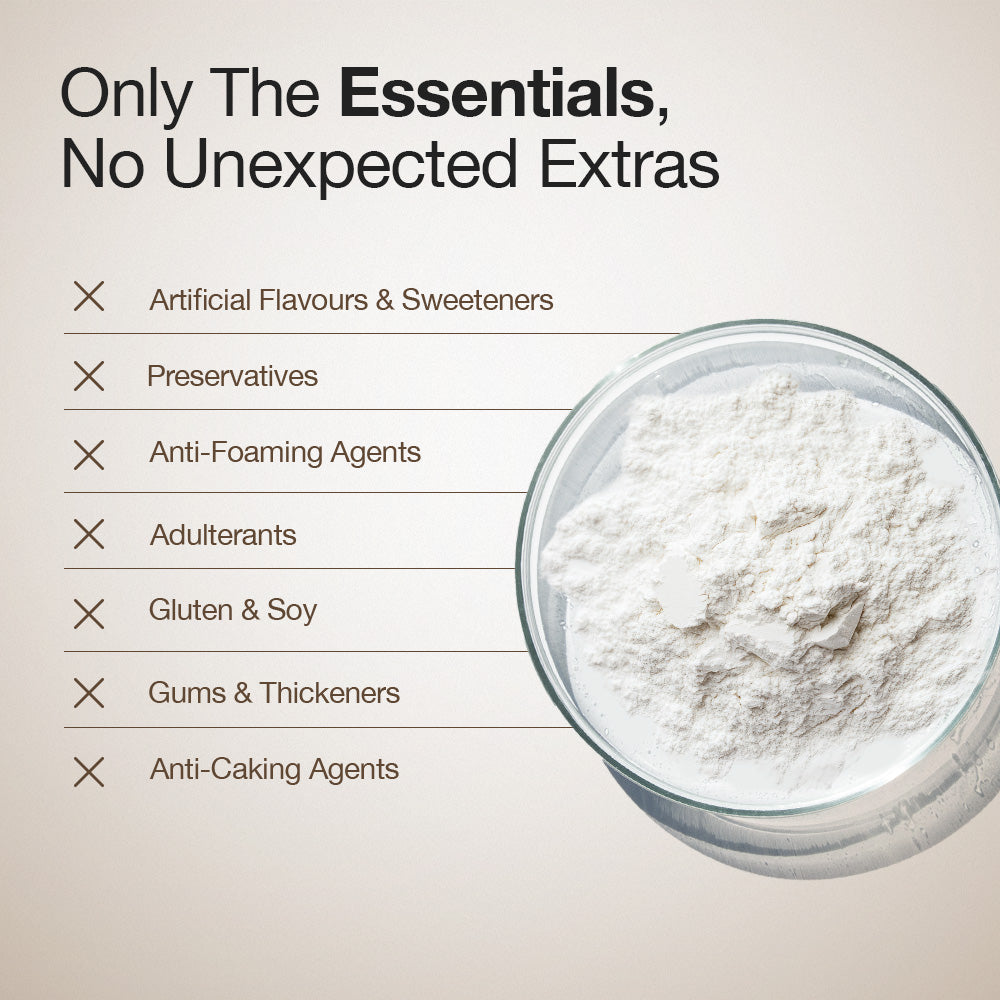 Pure Micronized Creatine Powder Monohydrate + Hcl- Unflavoured 100G