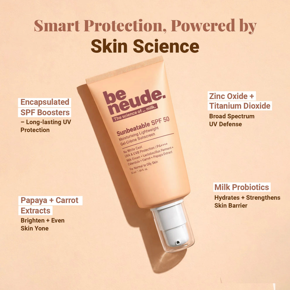 Sunbeatable SPF50