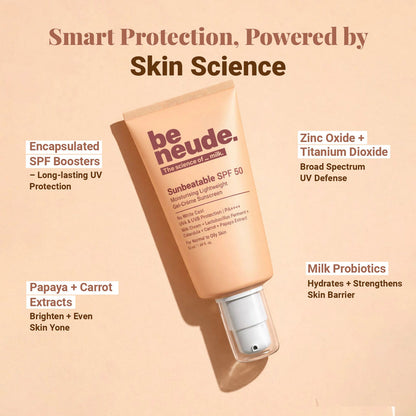 Sunbeatable SPF50