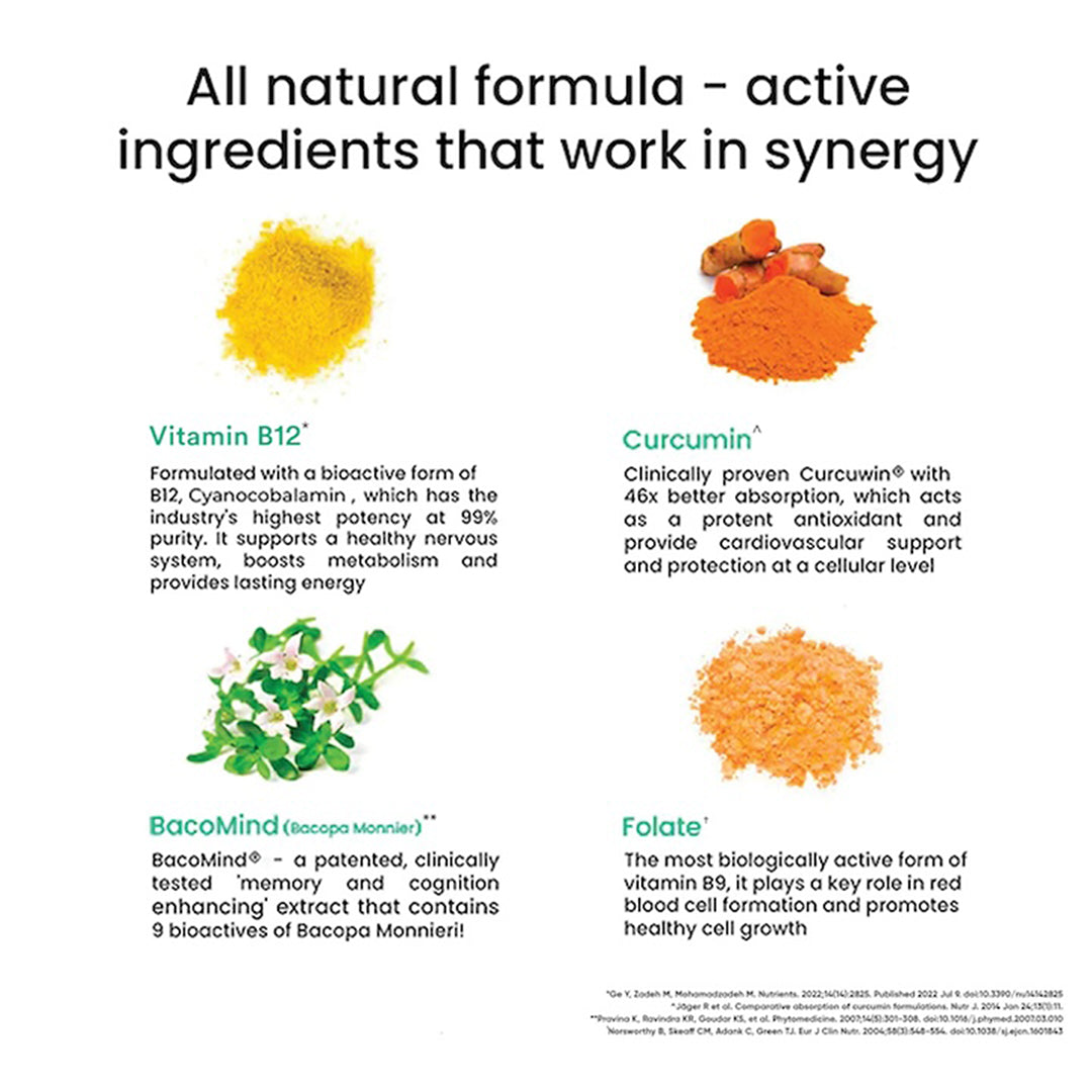 Melts Vegan Vitamin B12