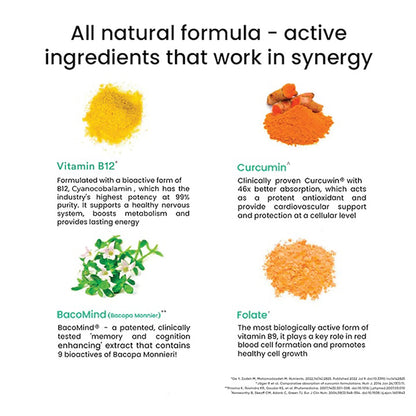 Melts Vegan Vitamin B12