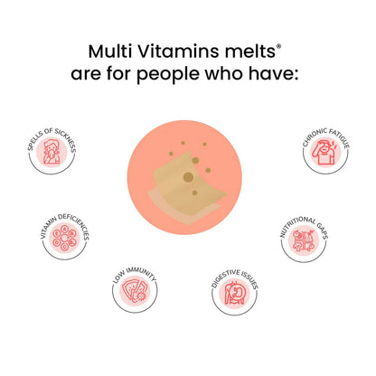 Melts Multivitamins