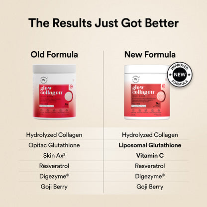 Glow Collagen Tropical Bliss Flavor - 250G