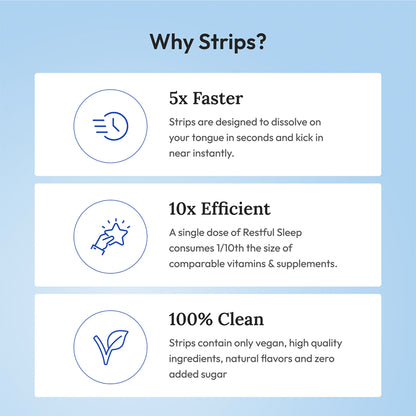 Restful Sleep Melts (10mg)