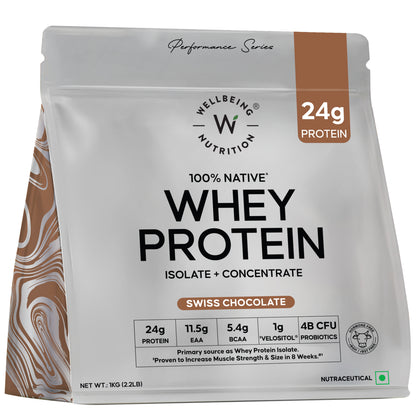 Whey Protein Blend Swiss Chocolate | Wellbeing Nutrition at Broadway