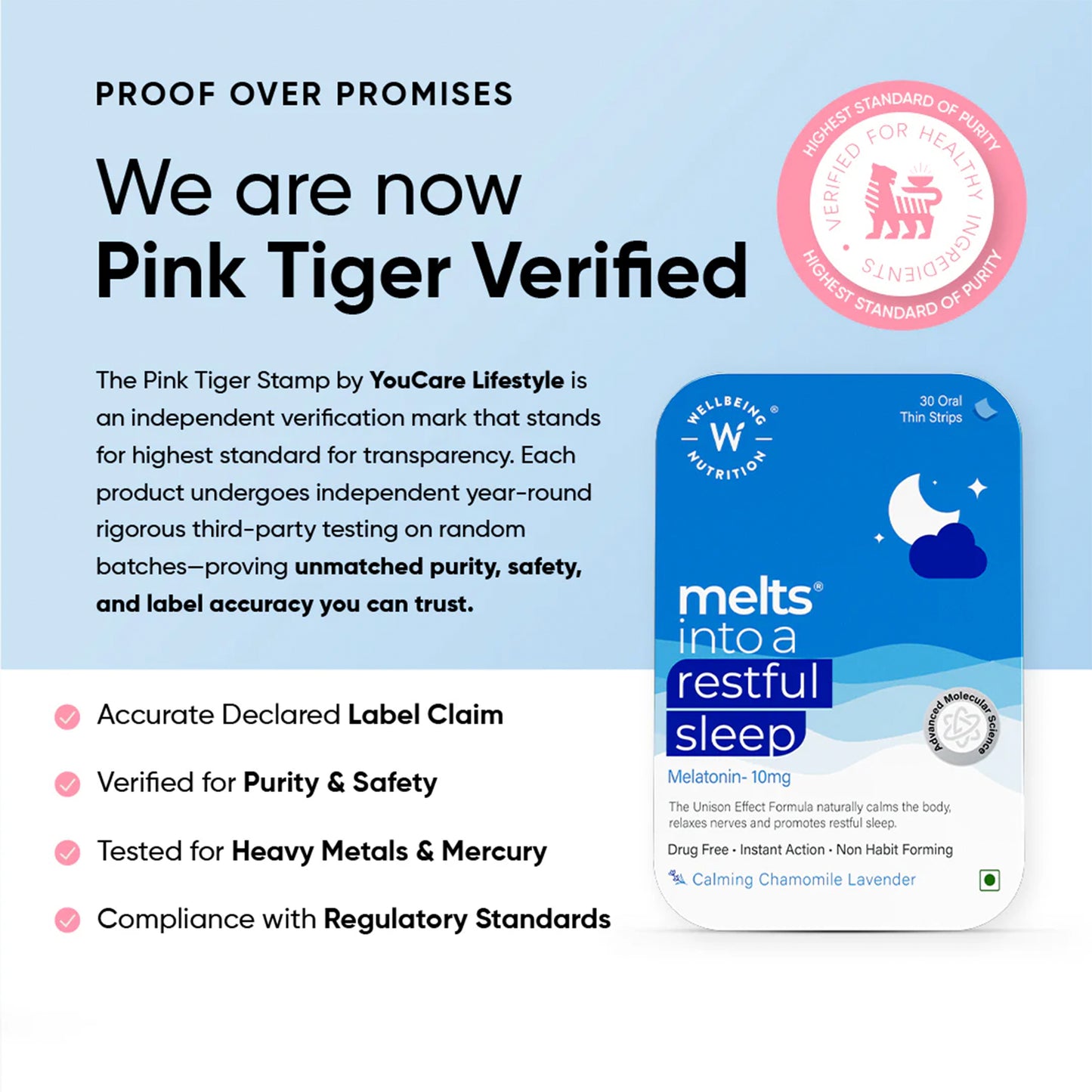 Restful Sleep Melts (10mg)