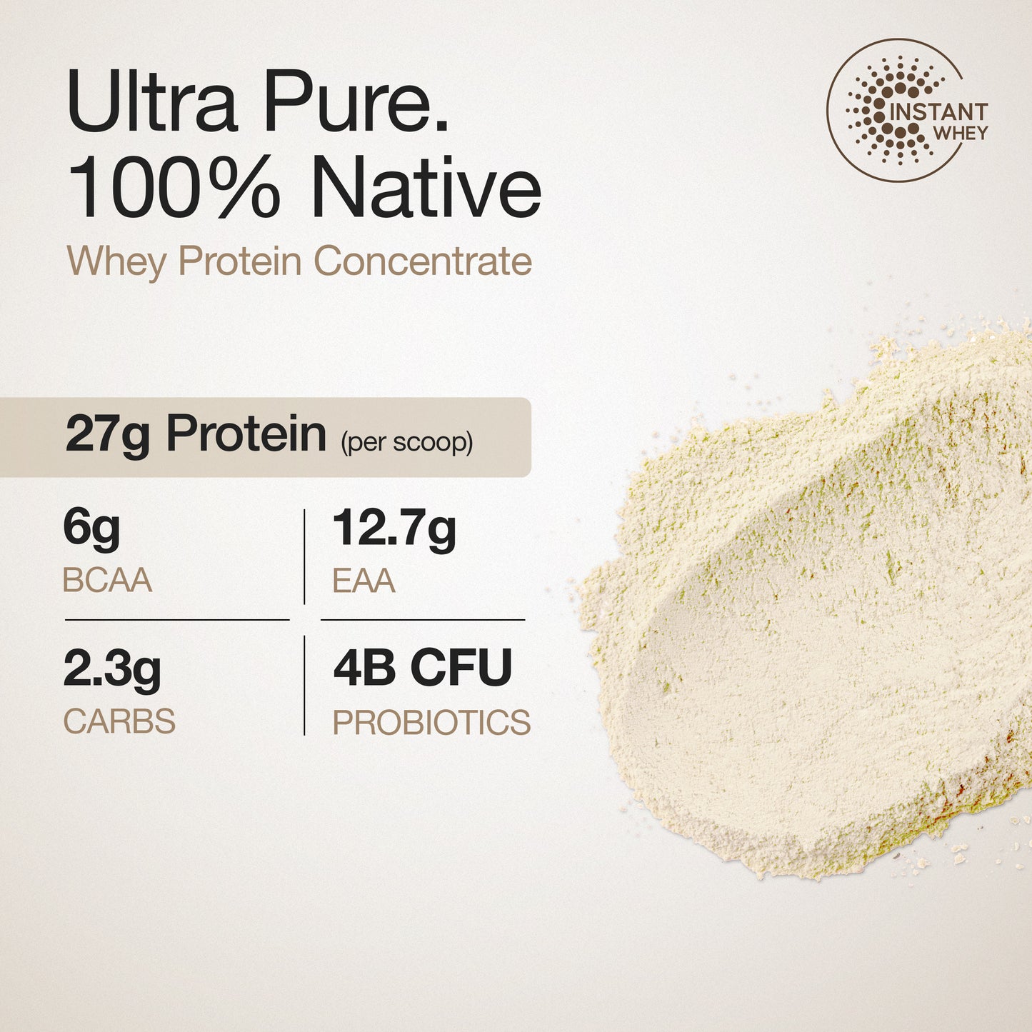 Whey Protein Concentrate Unflavored