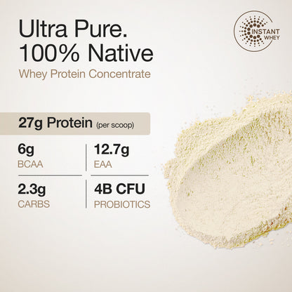 Whey Protein Concentrate Unflavored