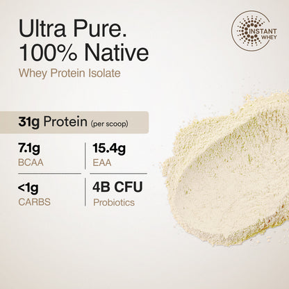 Whey Protein Isolate Unflavored | Wellbeing Nutrition at Broadway
