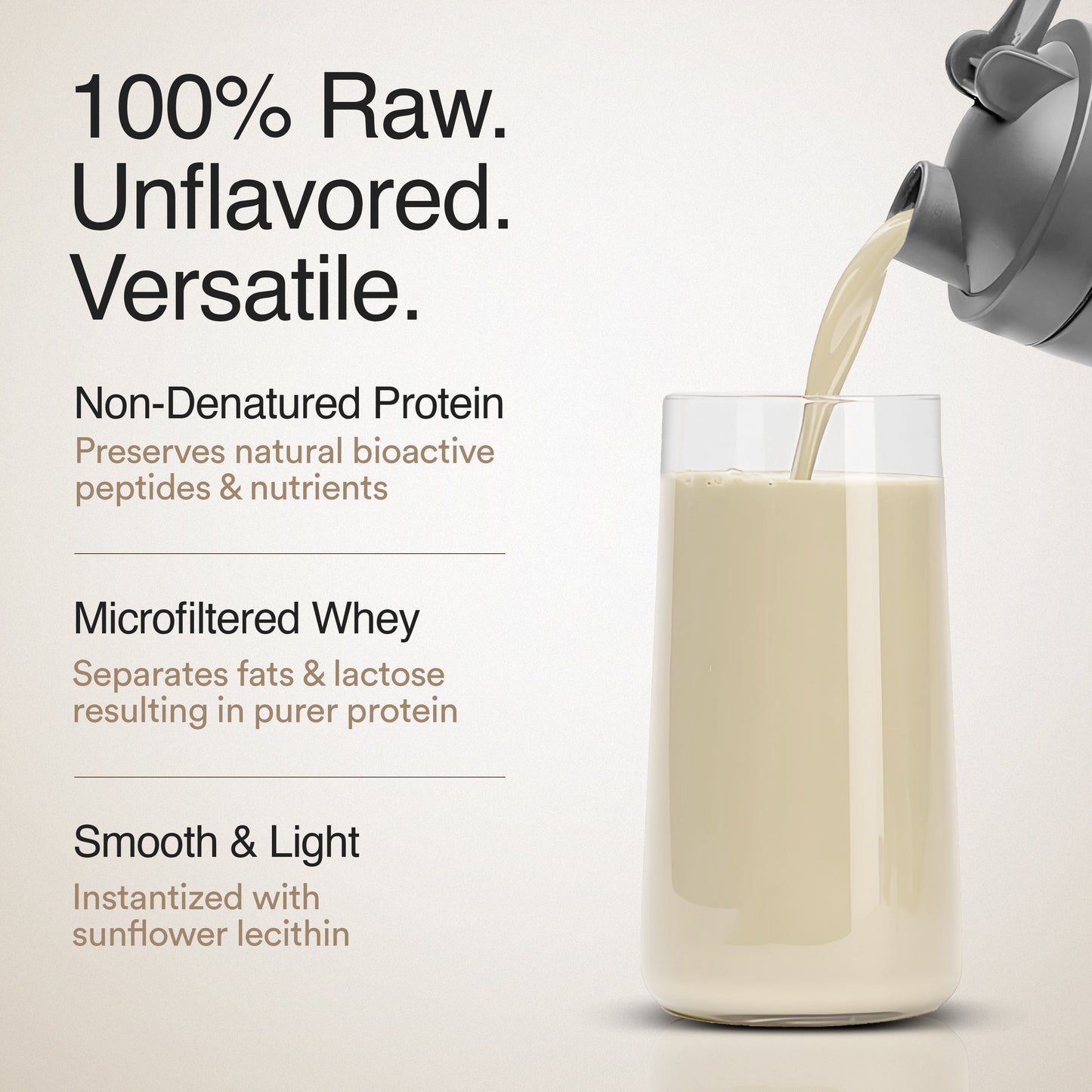 Whey Protein Isolate Unflavored | Wellbeing Nutrition at Broadway