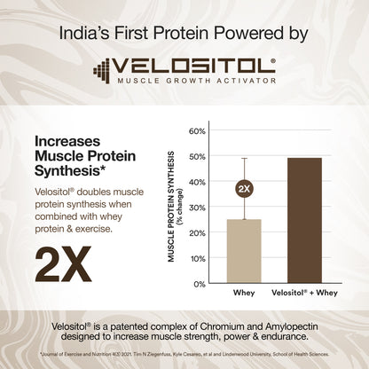 Whey Protein Isolate Dark Chocolate | Wellbeing Nutrition at Broadway