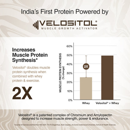 Whey Protein Blend Cappuccino