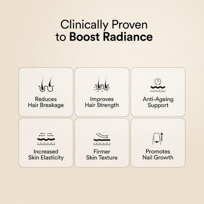 Beauty Collagen Mango Peach Flavor - 250G