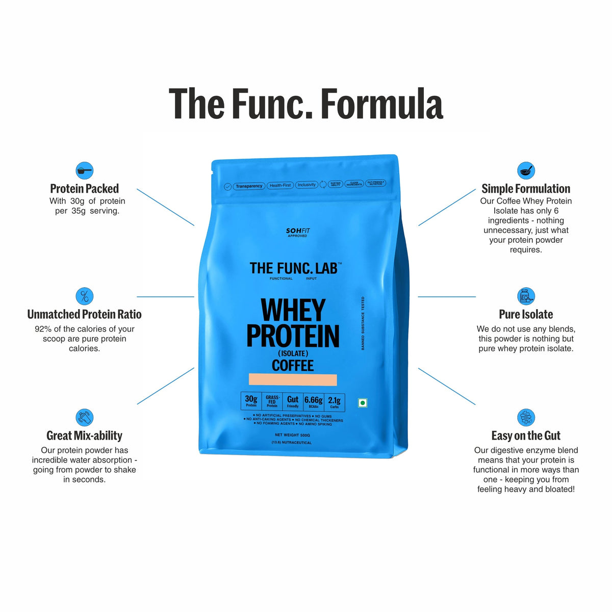 Whey Protein Isolate - Coffee