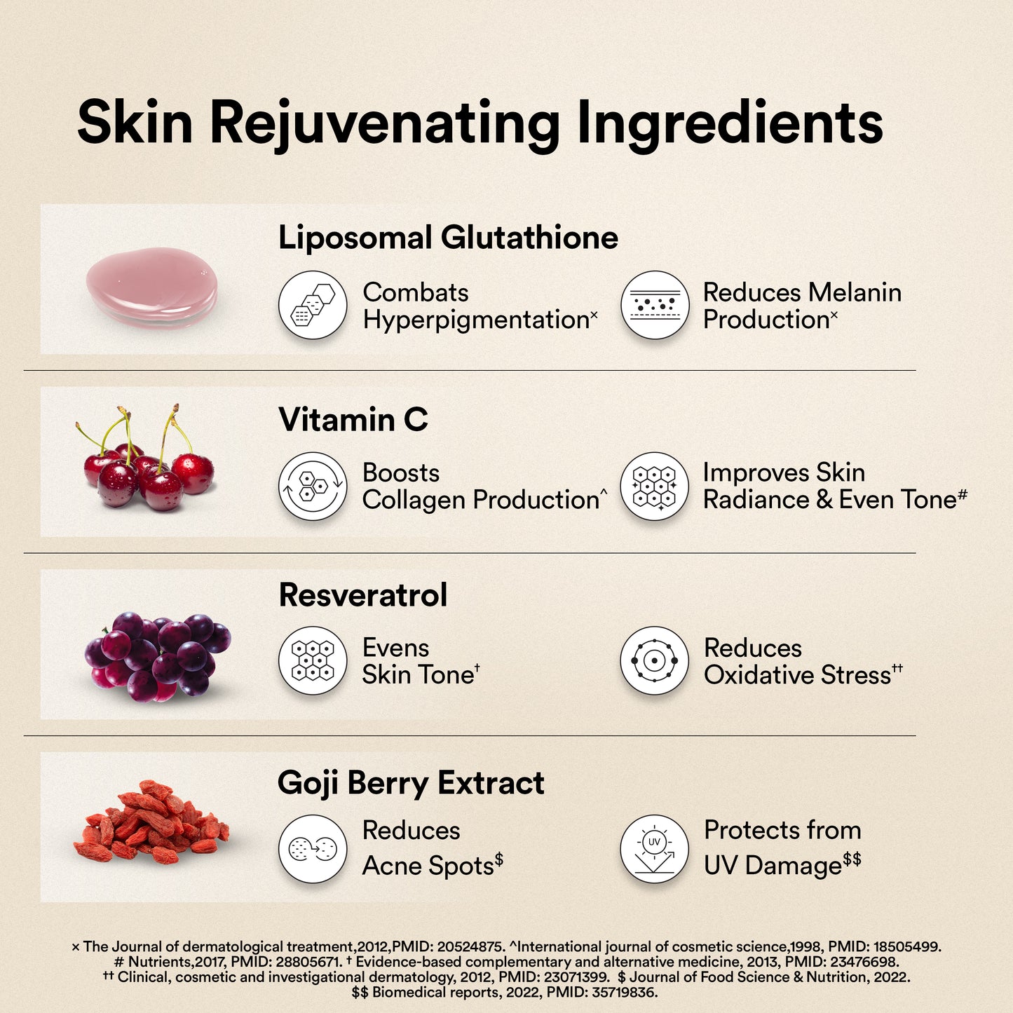 Glow Collagen Tropical Bliss Flavor - 250G