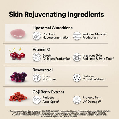 Glow Collagen Tropical Bliss Flavor - 250G