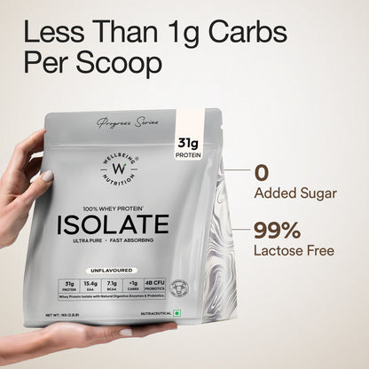 Whey Protein Isolate Unflavored | Wellbeing Nutrition at Broadway