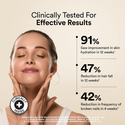 Beauty Collagen Mango Peach Flavor - 250G