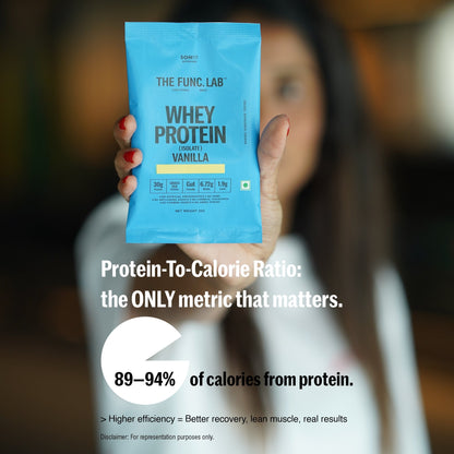 Whey Protein Isolate - Chocolate