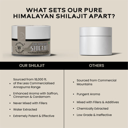 Shilajit
