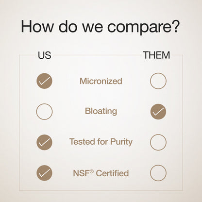 Pure Micronized Creatine Powder Monohydrate - Unflavoured 100G