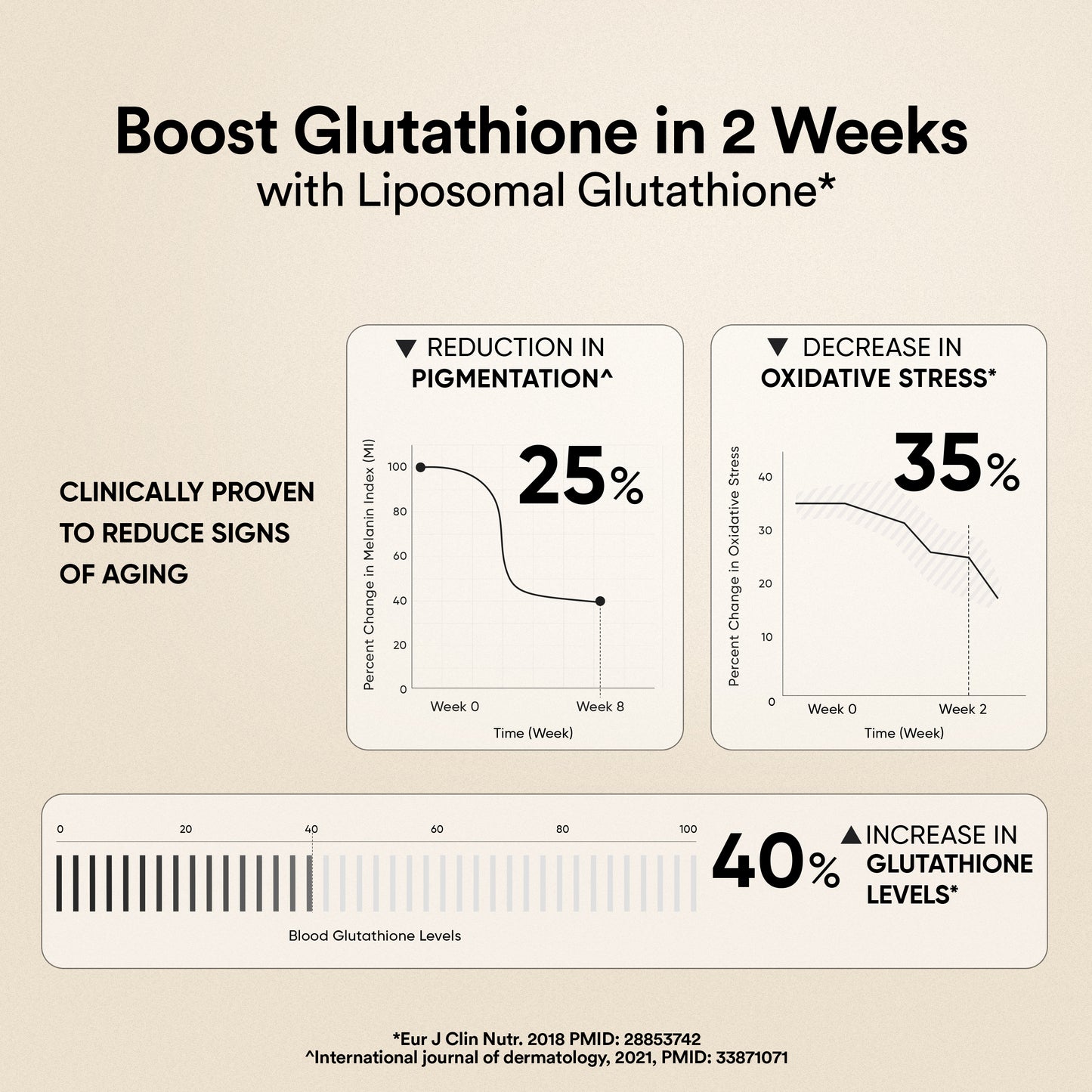 Glow Collagen Tropical Bliss Flavor - 250G