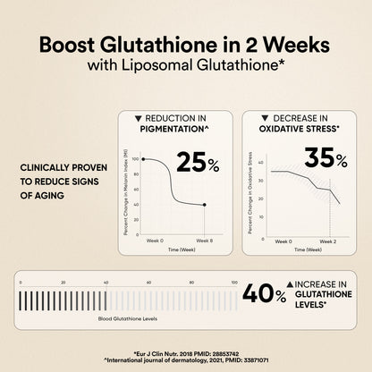 Glow Collagen Tropical Bliss Flavor - 250G