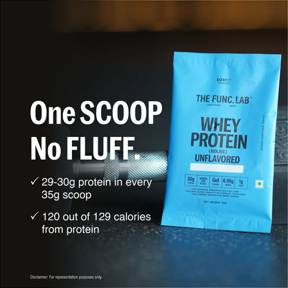 Whey Protein Isolate - Chocolate