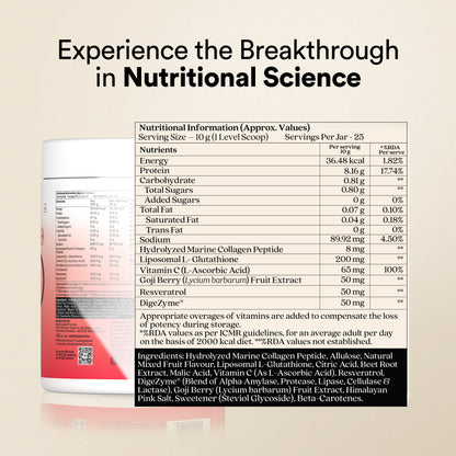 Glow Collagen Tropical Bliss Flavor - 250G