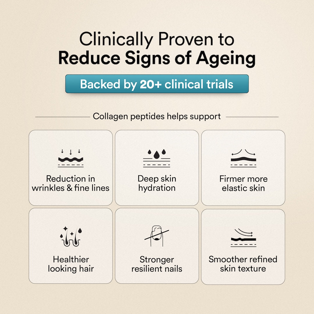 Marine Collagen | Wellbeing Nutrition at Broadway