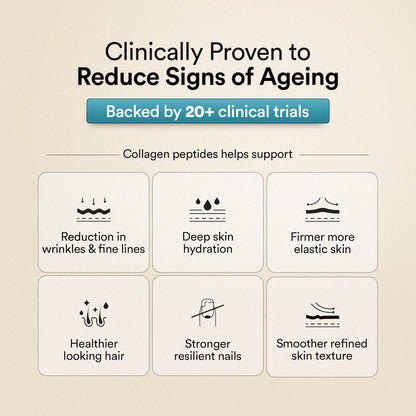 Marine Collagen | Wellbeing Nutrition at Broadway