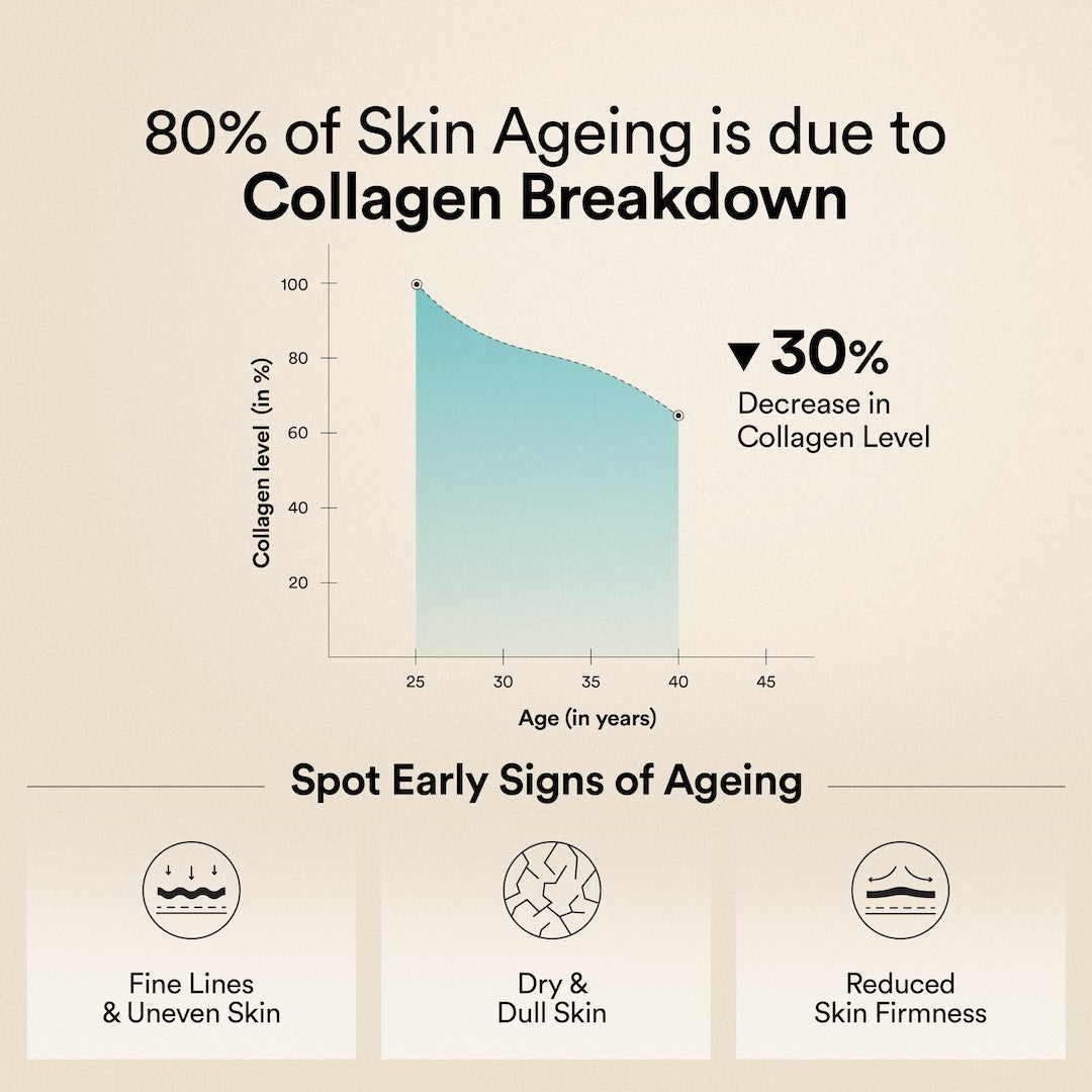 Marine Collagen | Wellbeing Nutrition at Broadway