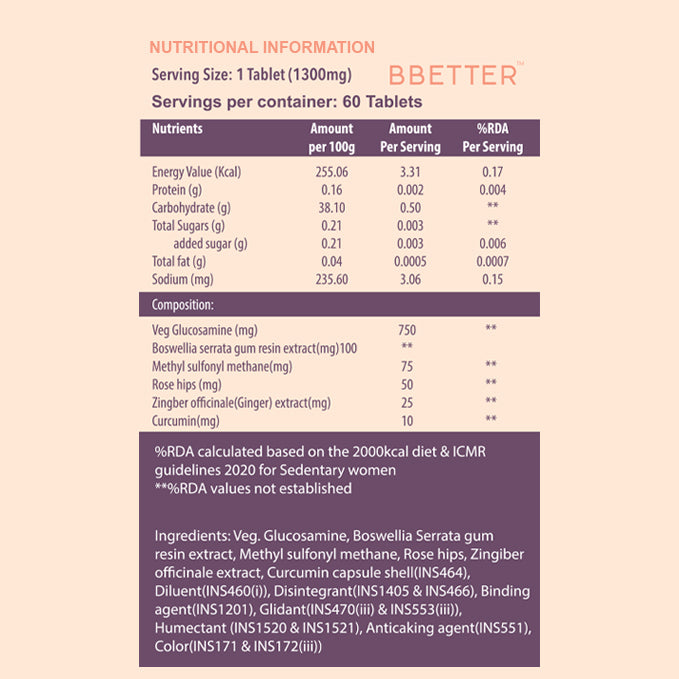 BBETTER Joint Support - With Veg Glucosamine & MSM for Joint Pain & Inflammation Relief | Bbetter at Broadway