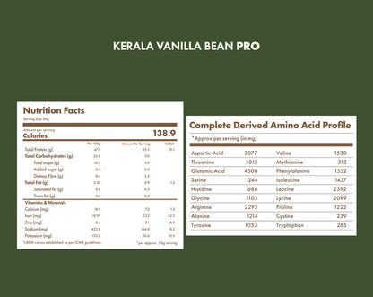 No-Nonsense Plant Protein PRO - KERALA VANILLA BEAN - 38g