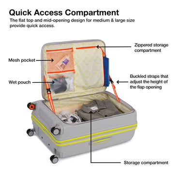 Nasher Miles Alexandria Hard-Sided Polypropylene TSA Lock Check-in Luggage 28 inch | 75cm | 8 Wheels Large Trolley Bag for Travel | Suitcase (Grey Green)