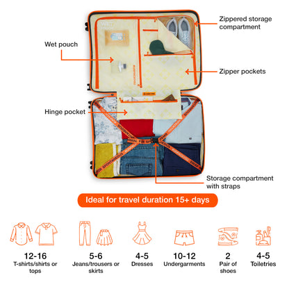 Nasher Miles Capri Hard-Sided Polypropylene Check-in Luggage 28 inch | 75cm | 8 Wheels Large Trolley Bag for Travel | Suitcase (Black & Orange)