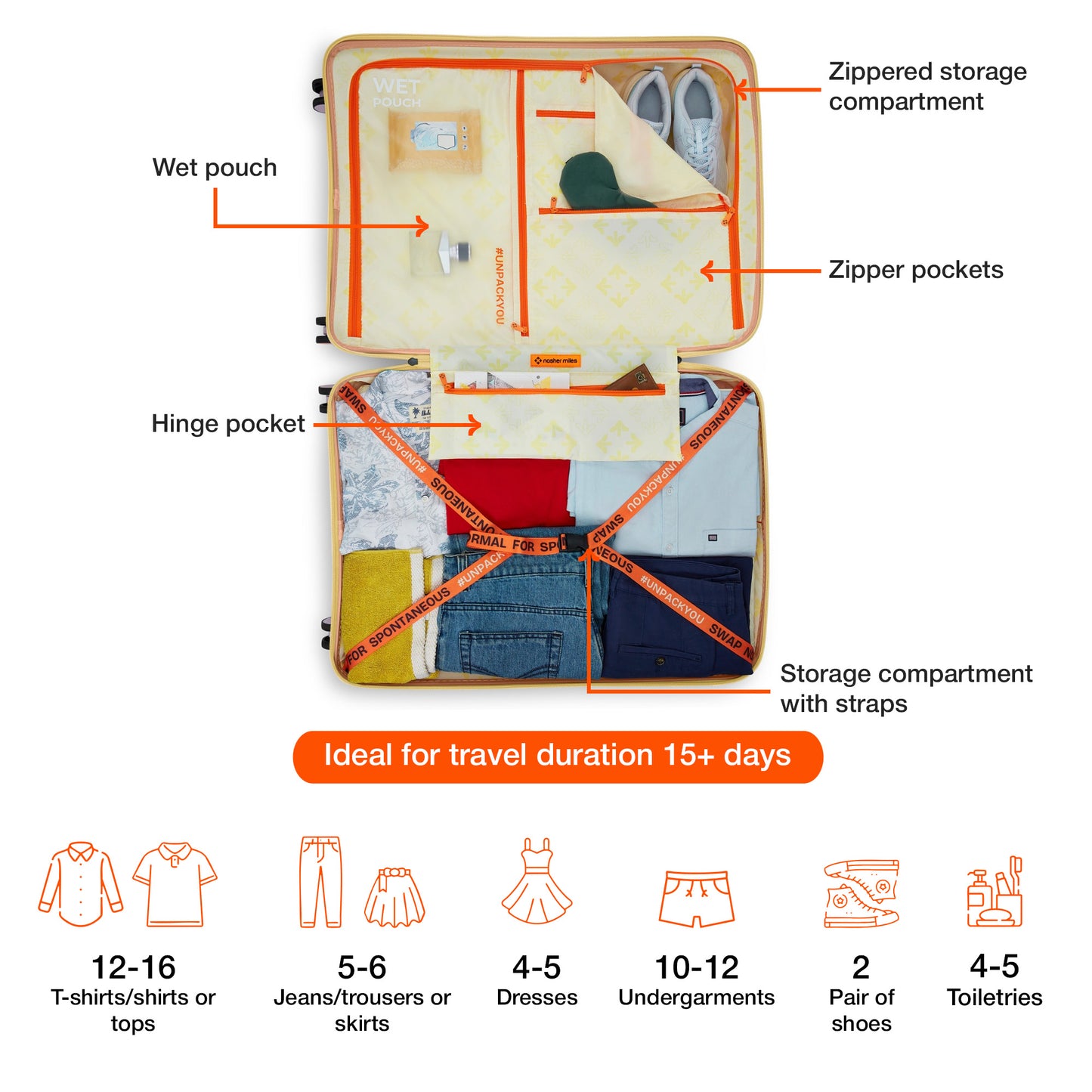 Nasher Miles Capri Hard-Sided Polypropylene Check-in Luggage 28 inch | 75cm | 8 Wheels Large Trolley Bag for Travel | Suitcase (Champagne & RoseGold)