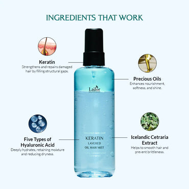 Lador Keratin Layered Oil Hair Mist 130ml