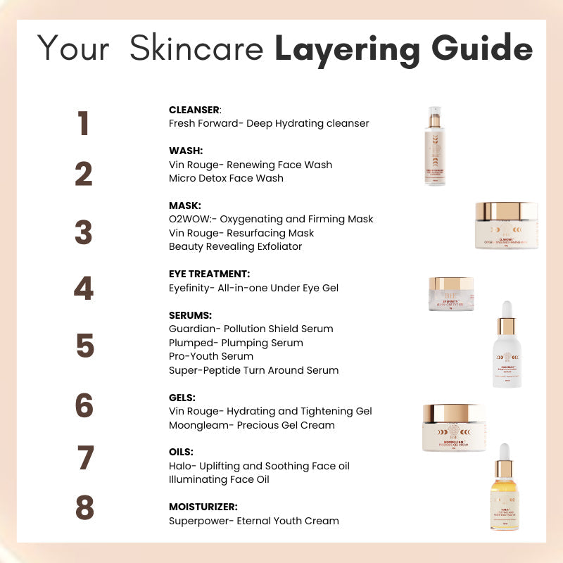 clogged pores on face