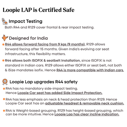 Loopie Lap | Baby Car Seat